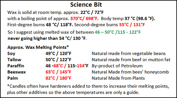 science-wax-play